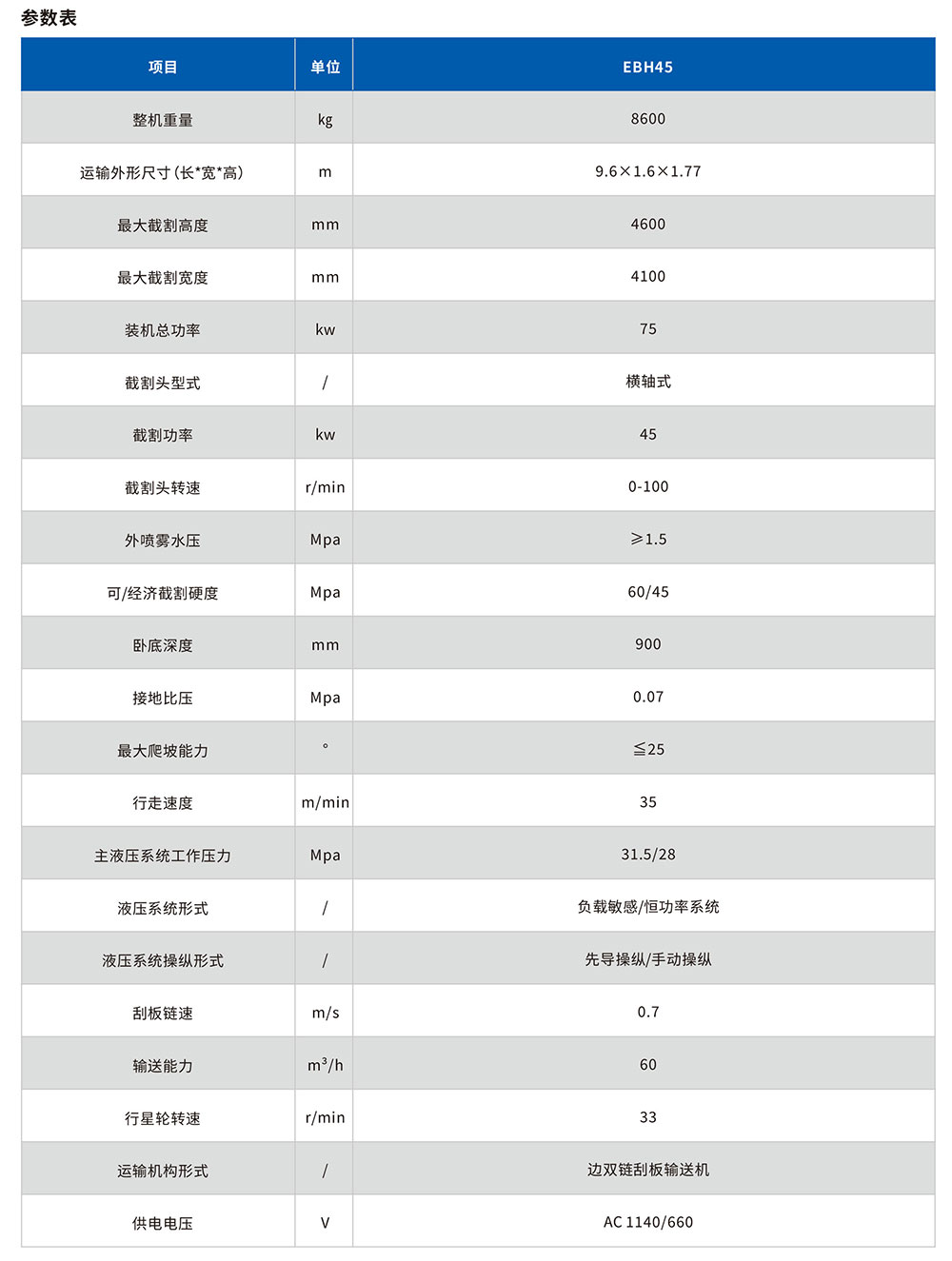 懸臂式掘進機參數表.jpg